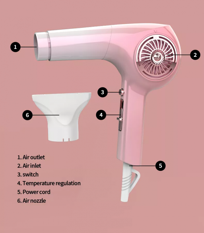 Custom Brushless Ionic Blow Dryer 2000w BLDC Hair Dryer Professional